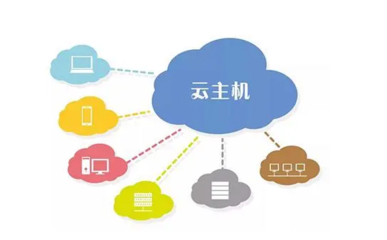 租用獨(dú)享云主機(jī) 為個(gè)人互聯(lián)網(wǎng)服務(wù)與建站優(yōu)化帶來(lái)的關(guān)鍵優(yōu)勢(shì)